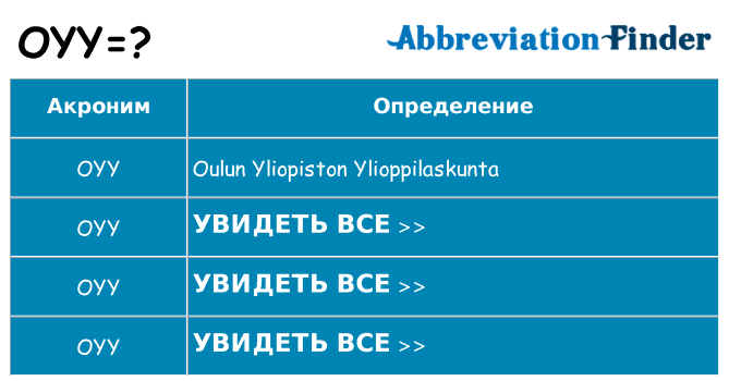 Что означает аббревиатура oyy