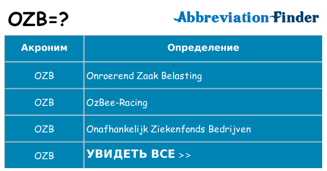 Что означает аббревиатура ozb
