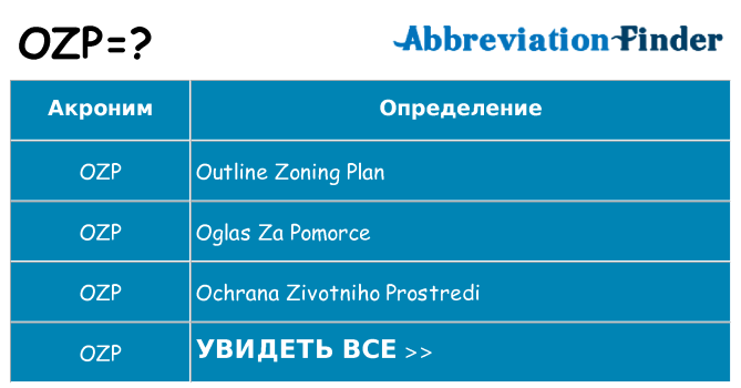 Что означает аббревиатура ozp