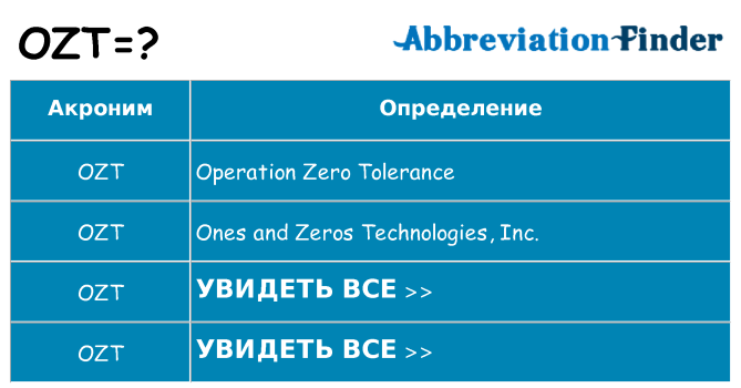 Что означает аббревиатура ozt