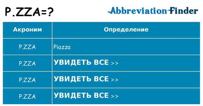 Что означает аббревиатура p-zza