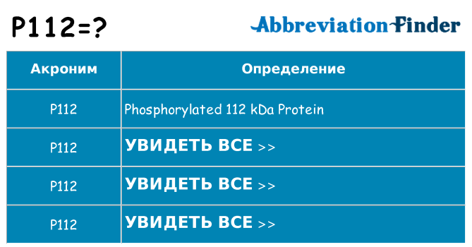 Что означает аббревиатура p112