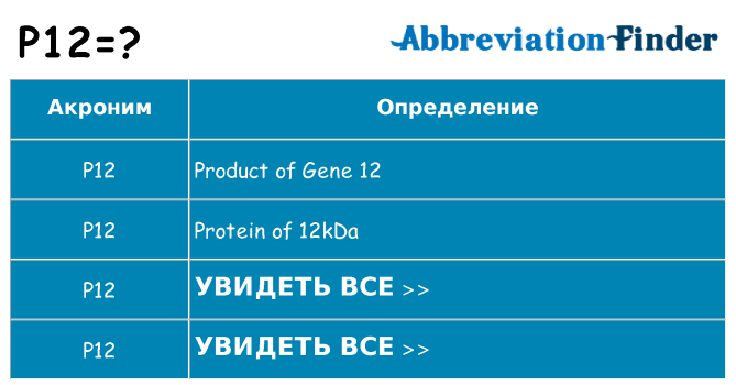 Что означает аббревиатура p12