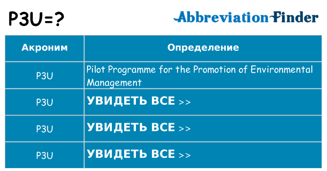 Что означает аббревиатура p3u