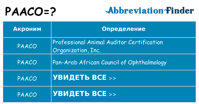 Что означает аббревиатура paaco