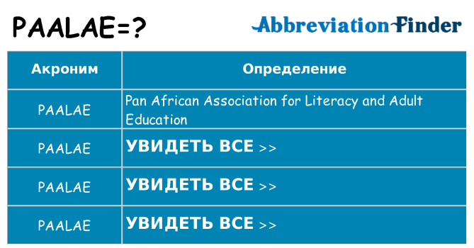 Что означает аббревиатура paalae