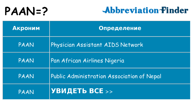 Что означает аббревиатура paan