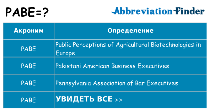 Что означает аббревиатура pabe