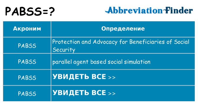 Что означает аббревиатура pabss
