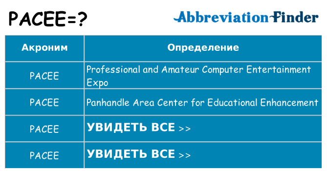 Что означает аббревиатура pacee
