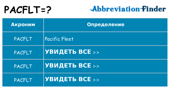Что означает аббревиатура pacflt