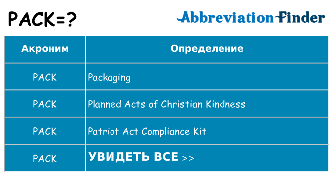 Что означает аббревиатура pack