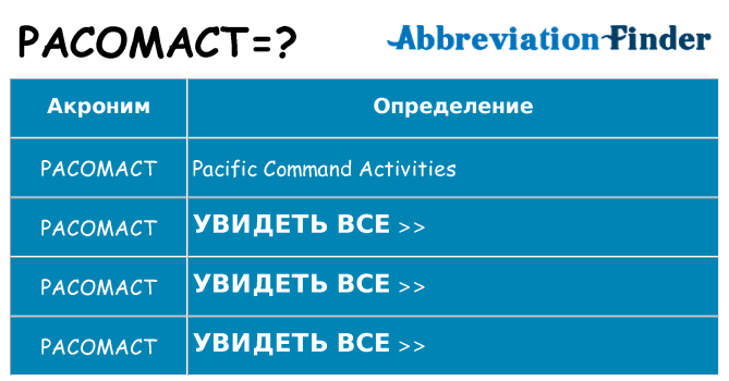 Что означает аббревиатура pacomact