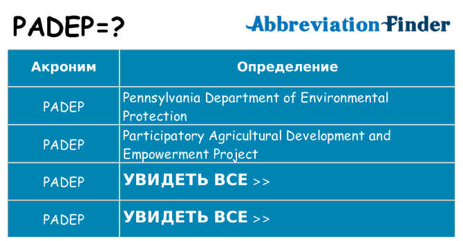 Что означает аббревиатура padep