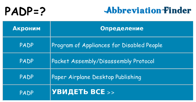 Что означает аббревиатура padp