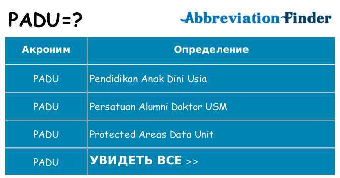 Что означает аббревиатура padu