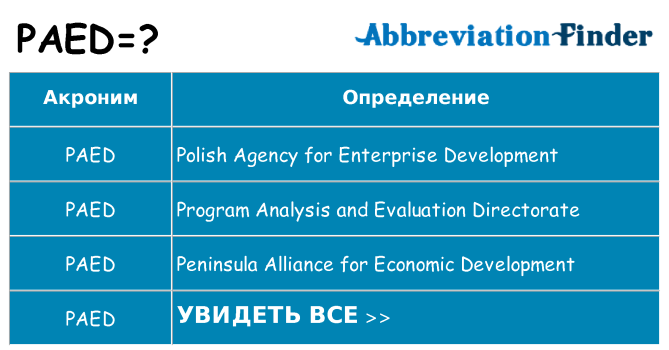 Что означает аббревиатура paed