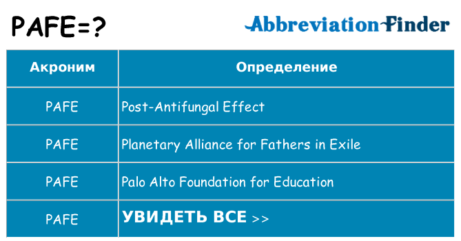 Что означает аббревиатура pafe