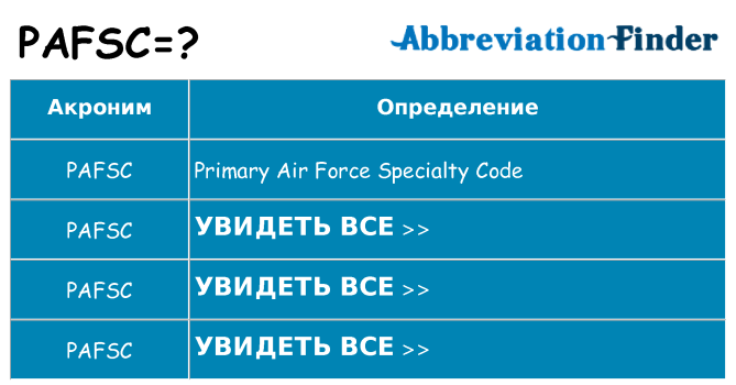 Что означает аббревиатура pafsc