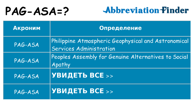 Что означает аббревиатура pag-asa