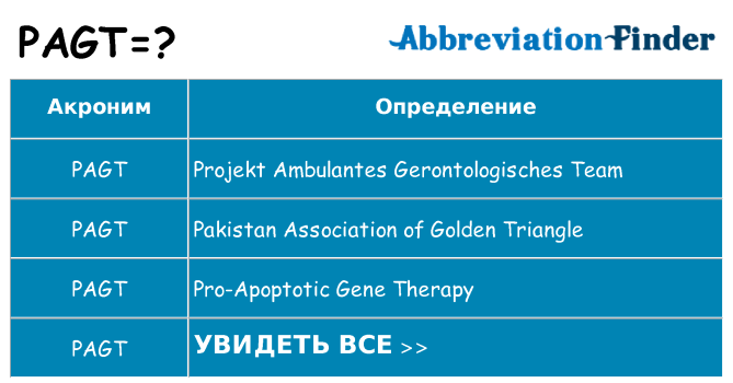 Что означает аббревиатура pagt