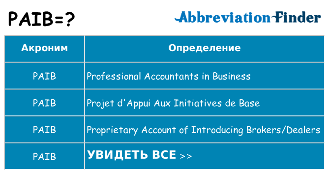 Что означает аббревиатура paib