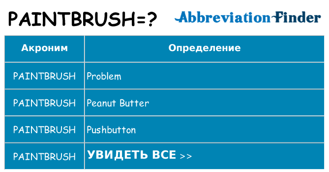 Что означает аббревиатура paintbrush