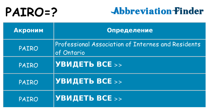Что означает аббревиатура pairo