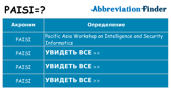 Что означает аббревиатура paisi