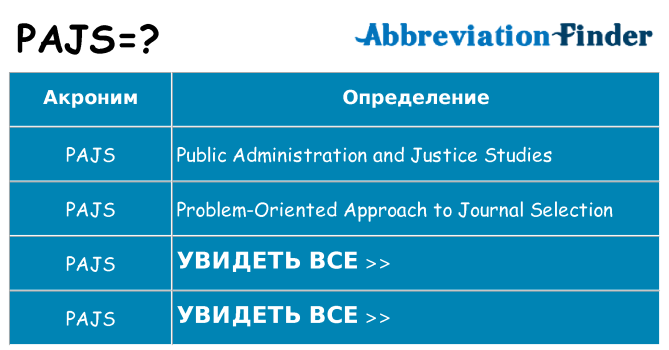 Что означает аббревиатура pajs