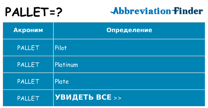Что означает аббревиатура pallet