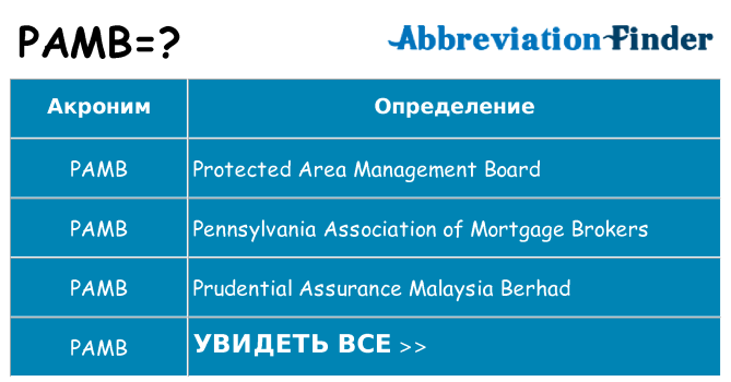 Что означает аббревиатура pamb