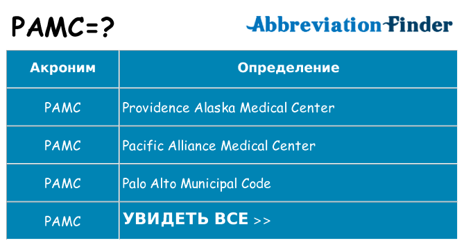 Что означает аббревиатура pamc