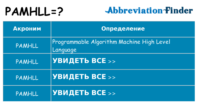 Что означает аббревиатура pamhll