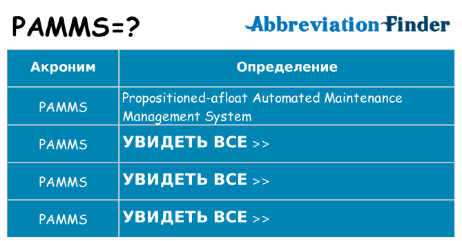Что означает аббревиатура pamms