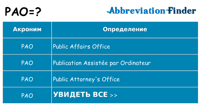 Что означает аббревиатура pao