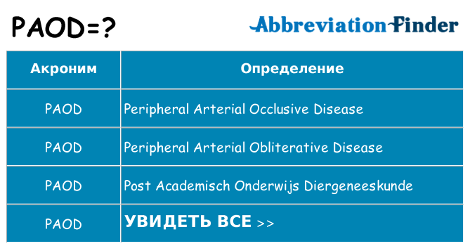 Что означает аббревиатура paod