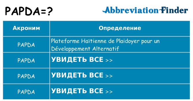 Что означает аббревиатура papda