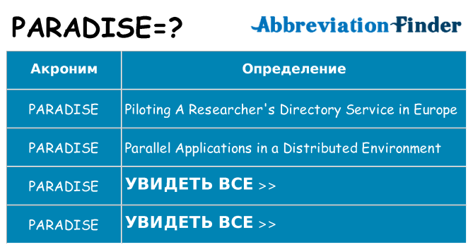 Что означает аббревиатура paradise