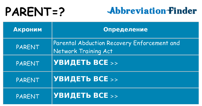 Что означает аббревиатура parent
