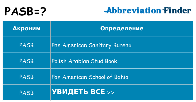 Что означает аббревиатура pasb