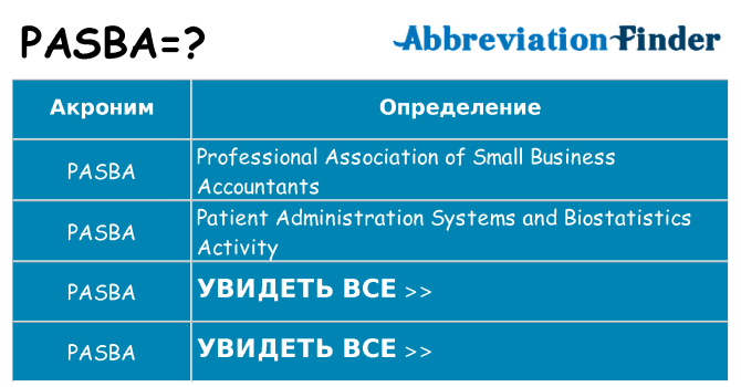 Что означает аббревиатура pasba