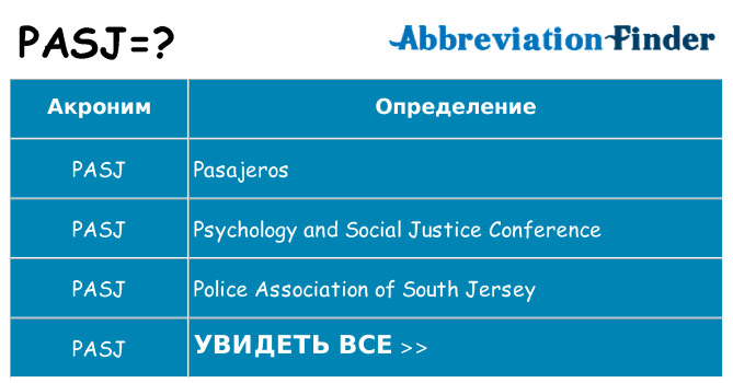 Что означает аббревиатура pasj