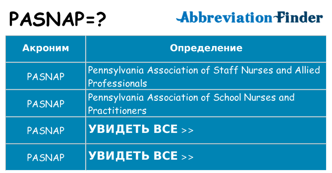 Что означает аббревиатура pasnap