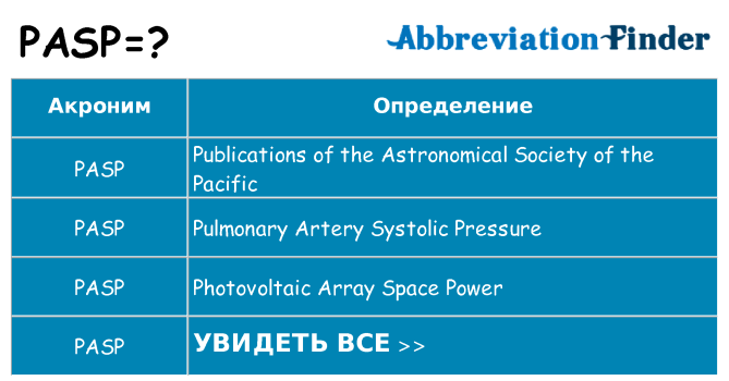 Что означает аббревиатура pasp
