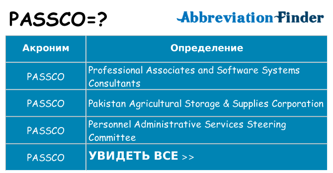 Что означает аббревиатура passco
