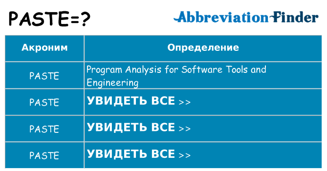 Что означает аббревиатура paste