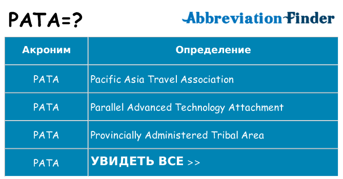 Что означает аббревиатура pata