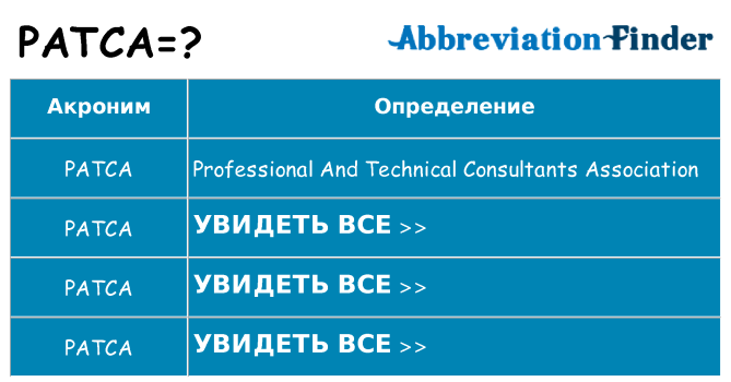 Что означает аббревиатура patca