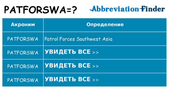 Что означает аббревиатура patforswa